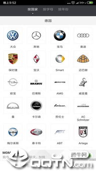 世界多少汽车品牌
